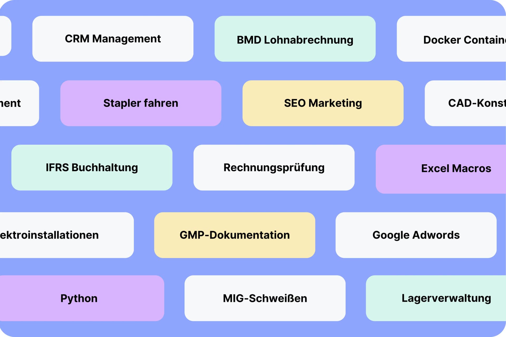 Nejo Skill-Analyse Jobsuche - Mehr als Jobtitel-Suche mit KI-basierter Fähigkeiten-Matching für CRM Management, Python, Docker, SEO Marketing, Excel Macros und weitere diverse Skills