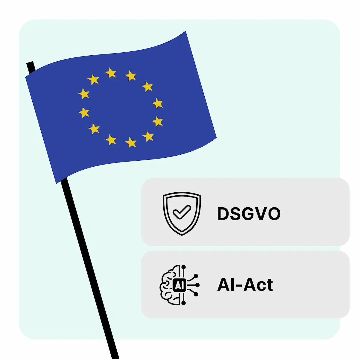 Nejo AI-Act & DSGVO konforme Jobsuche - EU-Flagge mit Rechtssicherheit für Bewerber und Unternehmen durch transparente KI-Algorithmen und maximalen Datenschutz nach europäischen Standards